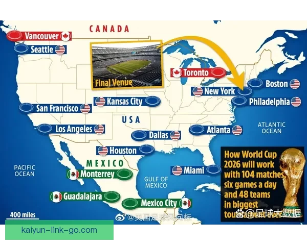 美加墨世界杯竞猜盘口分析与预测热门球队胜负走势解析