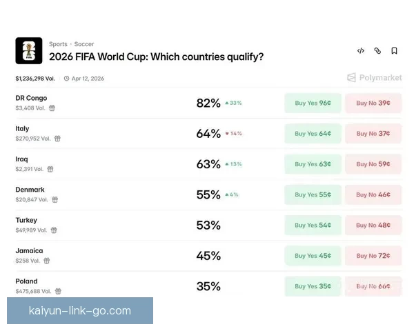世界杯赛事买球预测策略与数据分析提升胜率全面指南实战经验分享