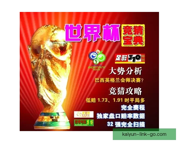世界杯赛事深入解析与精准体育竞猜策略全指南